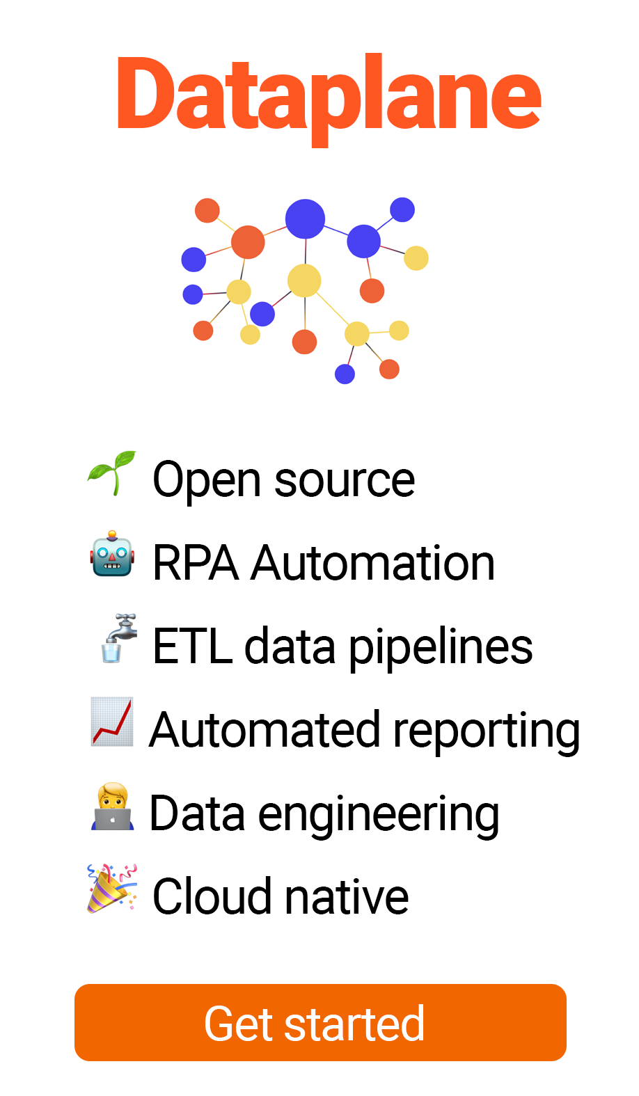 Dataplane Data Pipelines